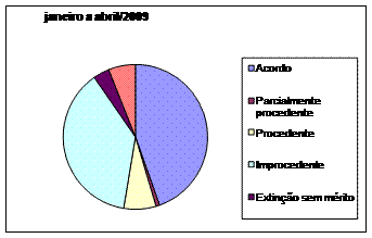 texto-1
